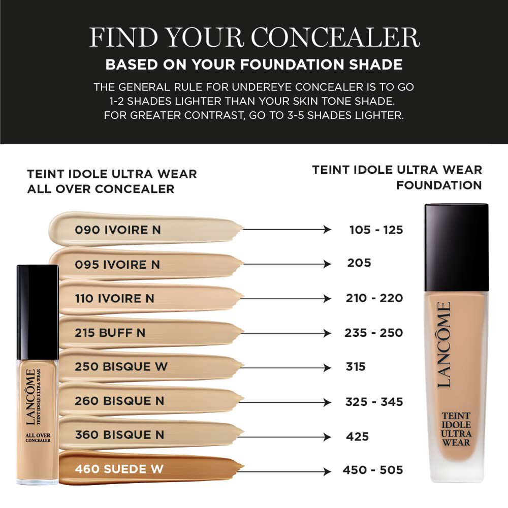 TEINT IDOLE ULTRA WEAR ALL OVER CONCEALER